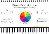 Piano-Basisakkorde und tonleitereigene Dreiklänge Aufsteller