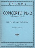 Concerto Bb Major no.2 op.83 for piano and orchestra for 2 pianos score Concerto Bb Major no.2 op.83 for piano and orchestra for 2 pianos score