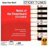 Notes of the Fingerboard Wiederablösbare Klaviaturaufkleber - 'Noten der Klaviatur' Notes of the Fingerboard Wiederablösbare Klaviaturaufkleber - 'Noten der Klaviatur'
