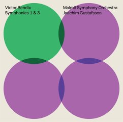 Symphonies 1 & 3 - Gustafsson,Joachim/Malmö Symphony Orchestra