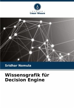 Wissensgrafik für Decision Engine - Nomula, Sridhar