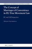 The Concept of Marriages of Convenience in EU Free Movement Law The Concept of Marriages of Convenience in EU Free Movement Law