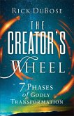 The Creator's Wheel