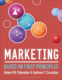 Cover Marketing
