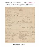 Henry David Thoreau's Kalendar Henry David Thoreau's Kalendar