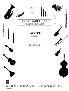 Cover Grifftabelle für Fagott