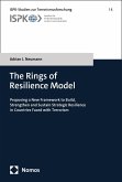 The Rings of Resilience Model (eBook, PDF)