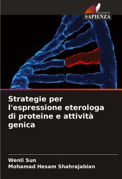 Strategie per l'espressione eterologa di proteine e attività genica - Sun, Wenli;Shahrajabian, Mohamad Hesam