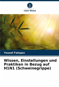 Wissen, Einstellungen und Praktiken in Bezug auf H1N1 (Schweinegrippe) - Fahajan, Yousef