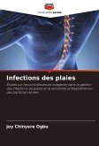 Infections des plaies