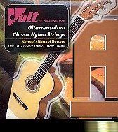 Cover Gitarrensaiten Nylon (für Konzertgitarre)