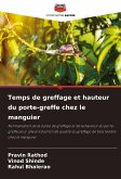 Temps de greffage et hauteur du porte-greffe chez le manguier