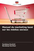 Manuel du marketing basé sur les médias sociaux