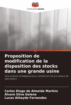 Proposition de modification de la disposition des stocks dans une grande usine - Martins, Carlos Diogo de Almeida;Galeno, Álvaro Silva;Fernandes, Lucas Athayde