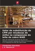 Valor de substituição de CPM por miudezas de milho na composição do leite de cabra WAD