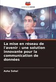 La mise en réseau de l'avenir : une solution innovante pour la communication de données