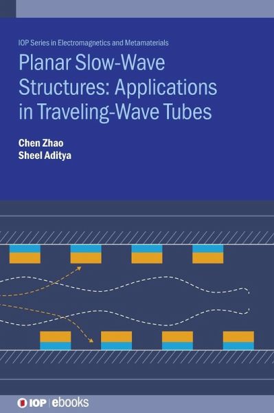 Planar Slow-Wave Structures Planar Slow-Wave Structures