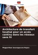 Architecture de transfert localisé... - Bild 1