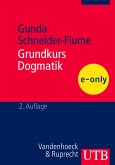 Grundkurs Dogmatik (eBook, PDF)