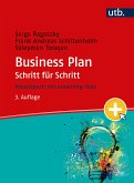 Business Plan Schritt für Schritt (eBook, PDF)