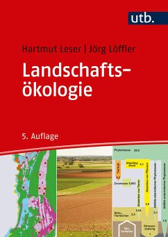 Landschaftsökologie (eBook, PDF) - Leser, Hartmut; Löffler, Jörg