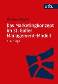 Das Marketingkonzept im St. Galler Management-Modell (eBook, PDF)