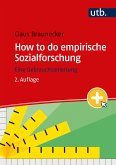 How to do empirische Sozialforschung (eBook, PDF)