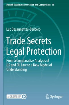 Trade Secrets Legal Protection - Desaunettes-Barbero, Luc