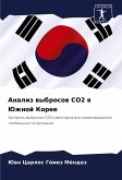 Analiz wybrosow CO2 w Juzhnoj Koree