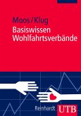 Basiswissen Wohlfahrtsverbände (eBook, PDF)