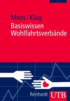 Basiswissen Wohlfahrtsverbände (eBook, PDF) - Moos, Gabriele; Klug, Wolfgang