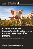 El impacto de los impuestos indirectos en la cadena de producción porcina