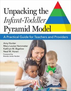Cover Unpacking the Infant-Toddler Pyramid Model