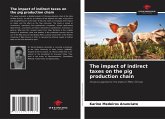 The impact of indirect taxes on the pig production chain