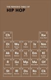 The Periodic Table of Hip Hop