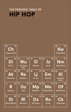 The Periodic Table of Hip Hop - Kulkarni, Neil