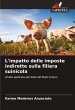 L'impatto delle imposte indirette sulla... - Bild 1
