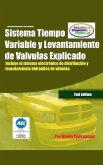 Sistema Tiempo Variable y Levantamiento del Válvulas Explicado