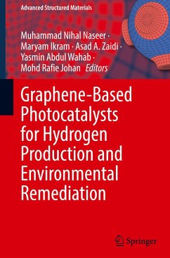Cover Graphene-Based Photocatalysts for Hydrogen Production and Environmental Remediation