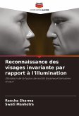 Reconnaissance des visages invariante par rapport à l'illumination