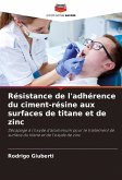 Résistance de l'adhérence du ciment-résine aux surfaces de titane et de zinc