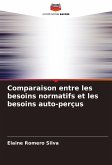 Comparaison entre les besoins normatifs et les besoins auto-perçus