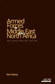 Armed Forces in Middle East and North Africa Armed Forces in Middle East and North Africa