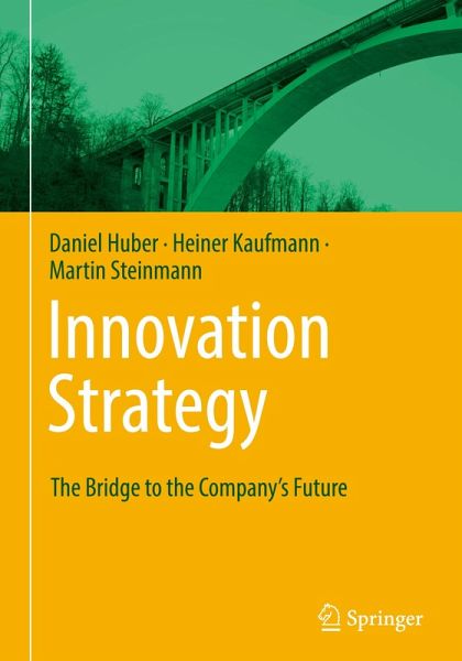 Innovation Strategy