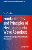 Fundamentals and Principles of Electromagnetic Wave Absorbers Fundamentals and Principles of Electromagnetic Wave Absorbers