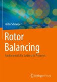 Rotor Balancing Rotor Balancing