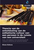 Theorie van de ontwikkeling van de esthetische cultuur van een persoon in de ruimte van een universiteit