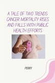 A Tale of Two Trends: Cancer Mortality Rises and Falls With Public Health Efforts