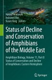 Status of Decline and Conservation of Amphibians of the Middle East Status of Decline and Conservation of Amphibians of the Middle East