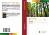 Efeitos da desrama sobre Pinus elliottii